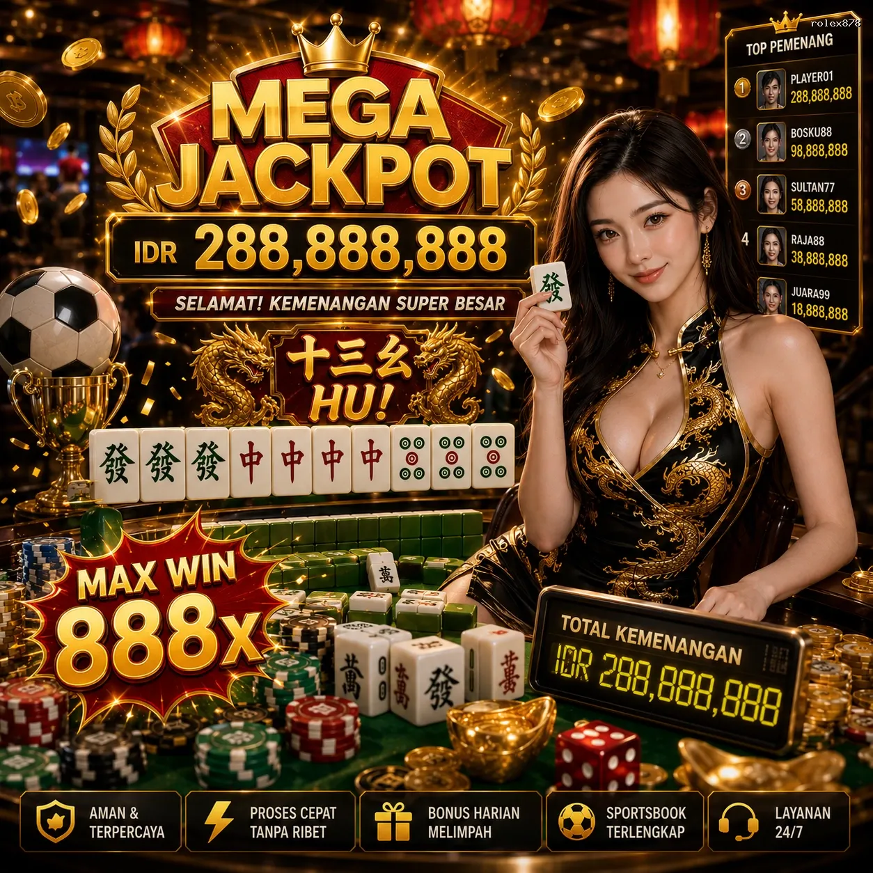 Panduan Lengkap Menjelajahi Platform Permainan rolex878